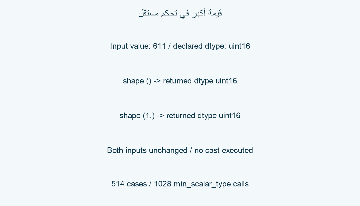 قيمة أكبر في تحكم مستقل.
