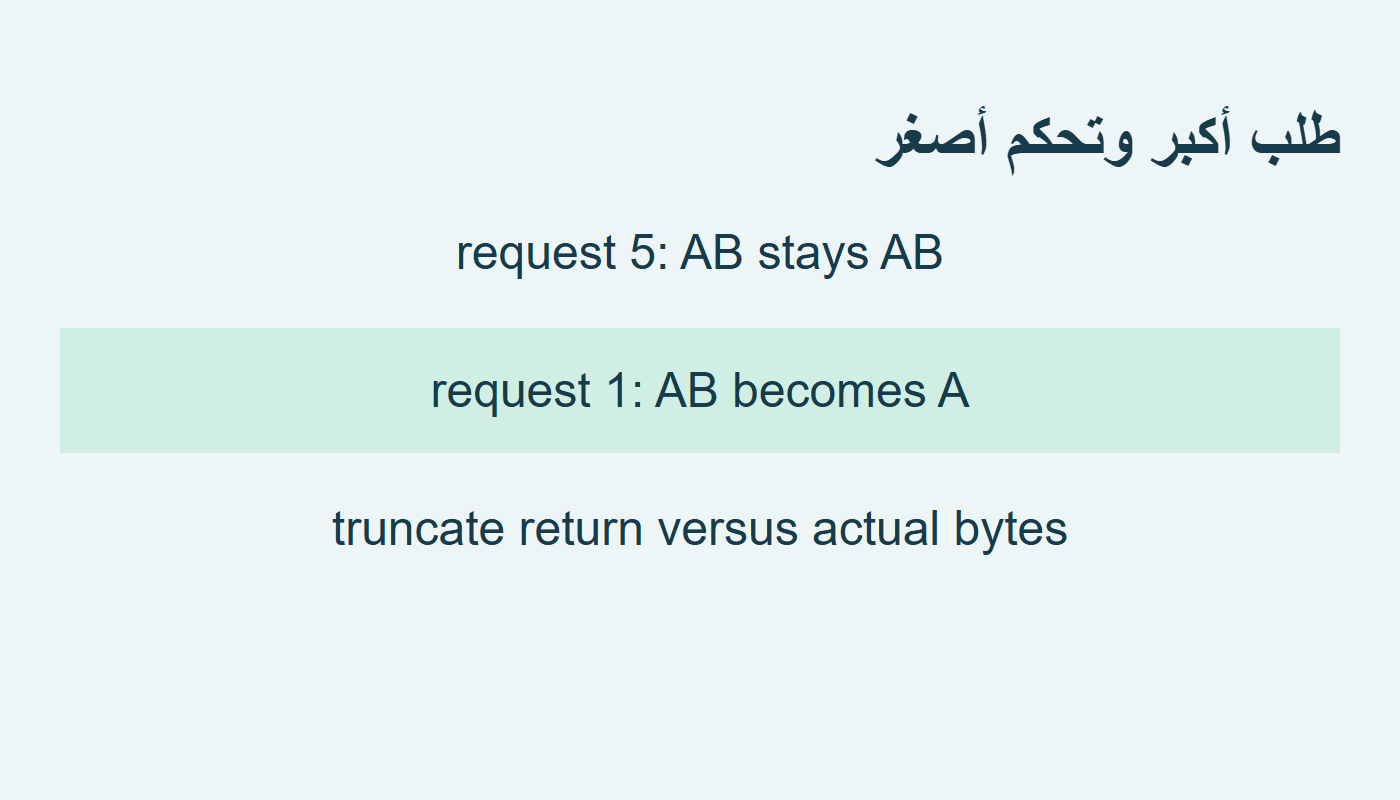 طلب أكبر وتحكم أصغر