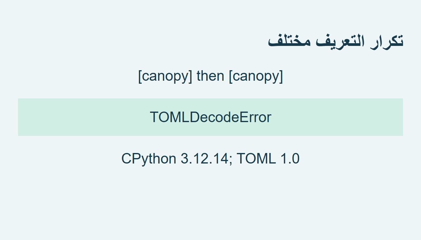 رفض تكرار جدول صريح