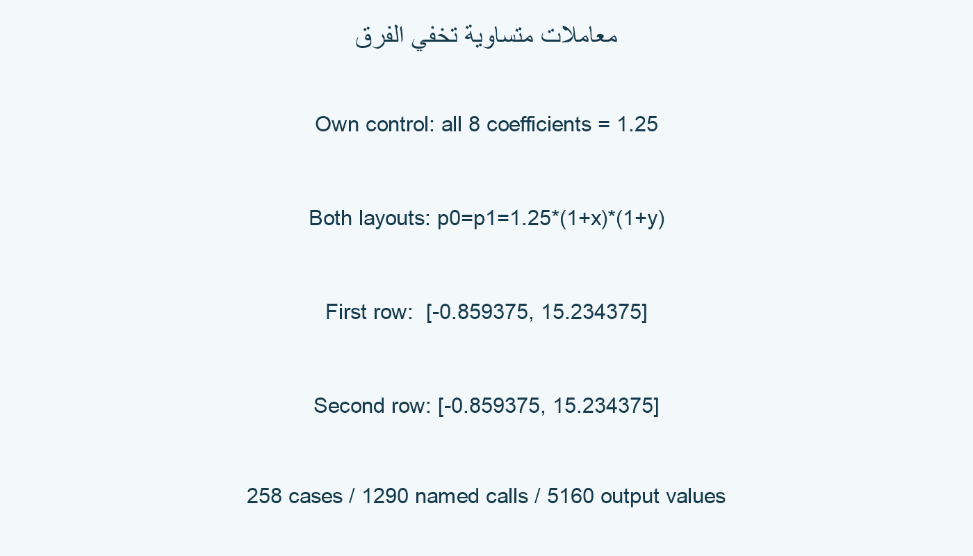 معاملات متساوية تخفي الفرق.