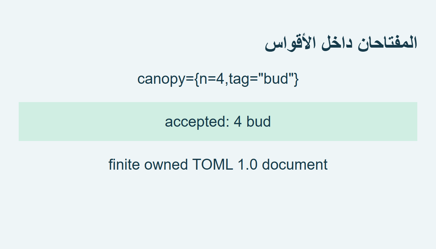 قبول المفتاحين داخل الأقواس