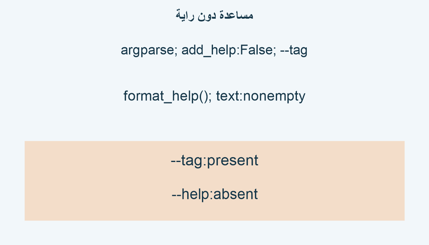 مساعدة دون راية؛ argparse; add_help:False; --tag; format_help(); text:nonempty; --tag:present; --help:absent