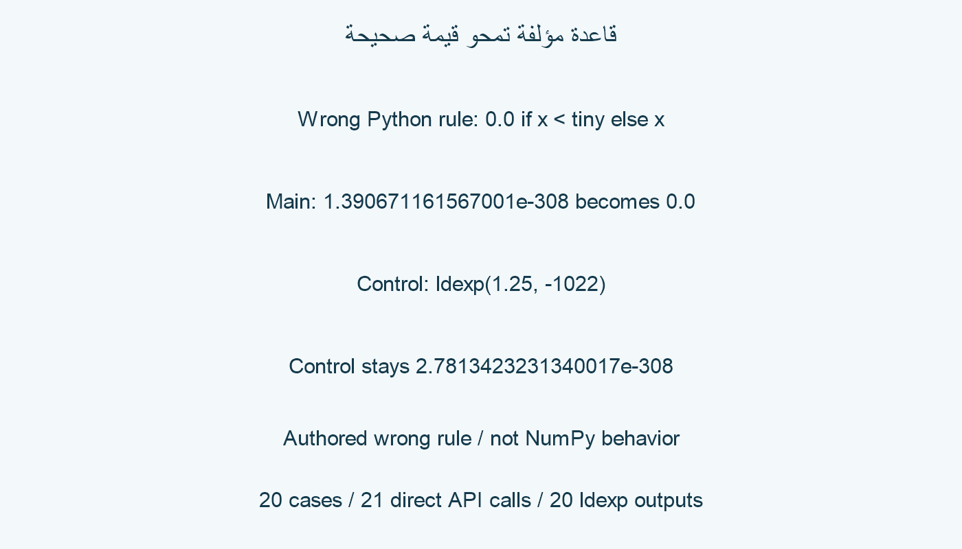 قاعدة مؤلفة وليست سلوك NumPy.