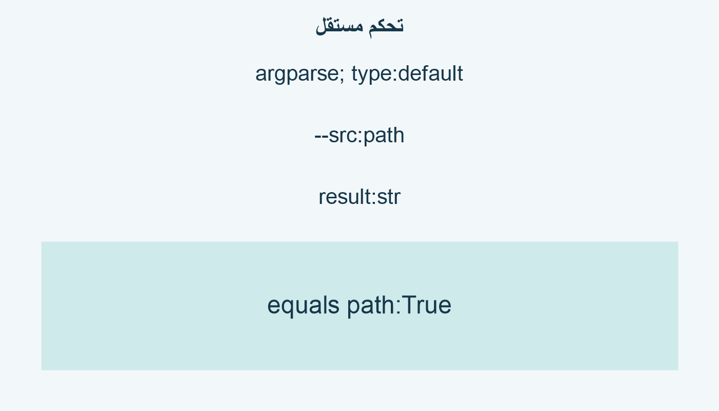 تحكم مستقل؛ argparse; type:default; --src:path; result:str; equals path:True