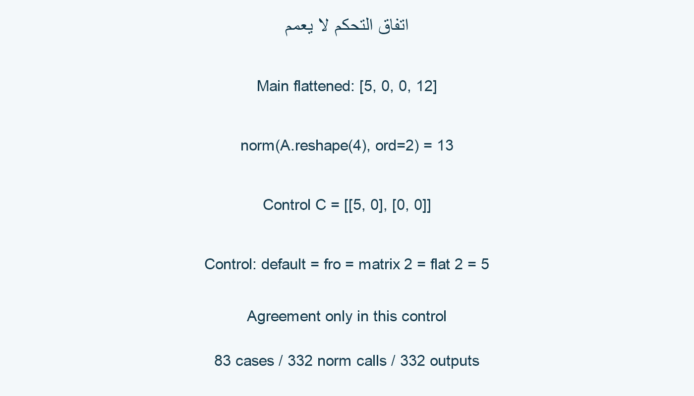 المتجه 13 والتحكم يعطي 5.