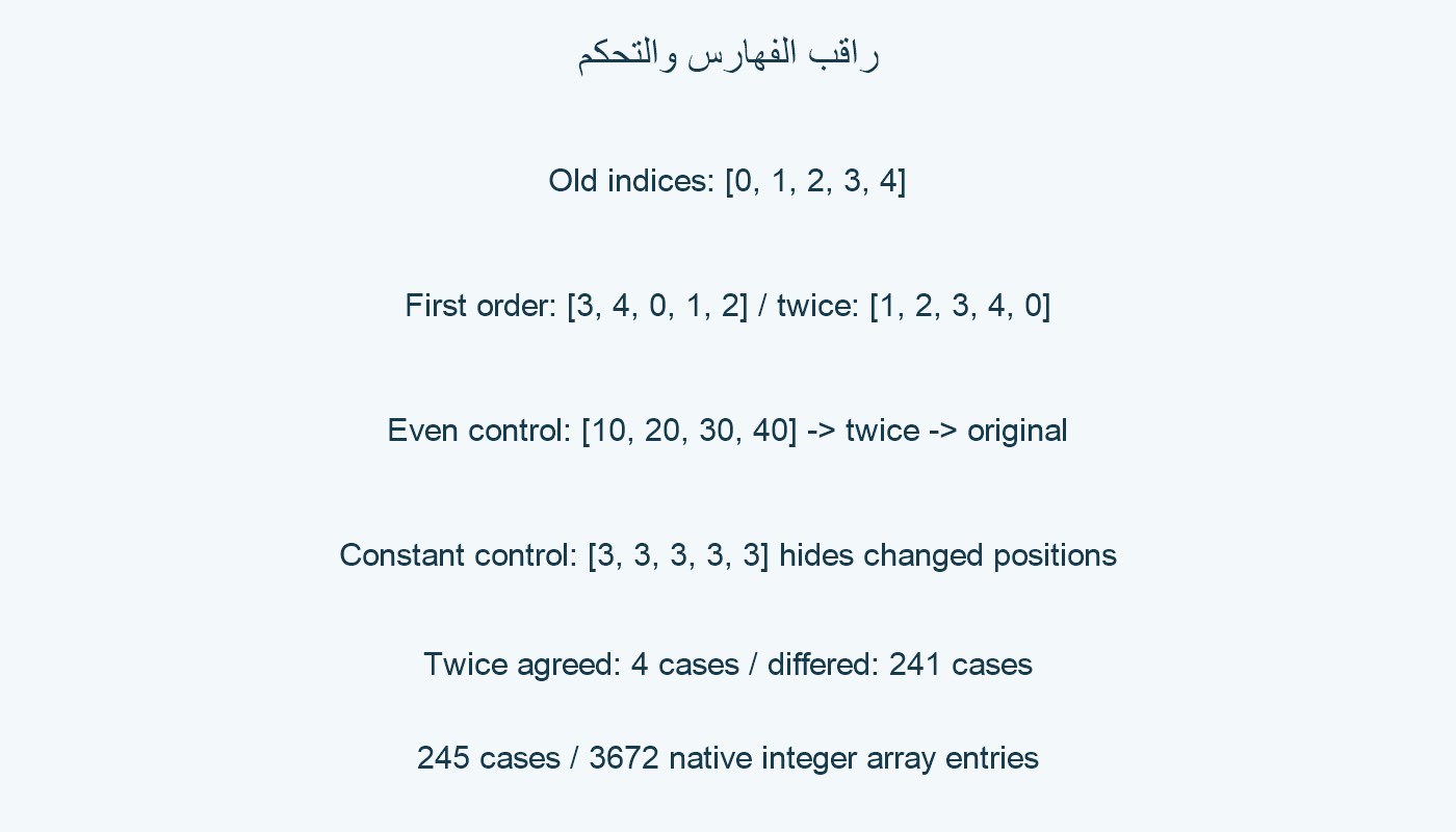 فهارس الخمس والتحكم الزوجي.