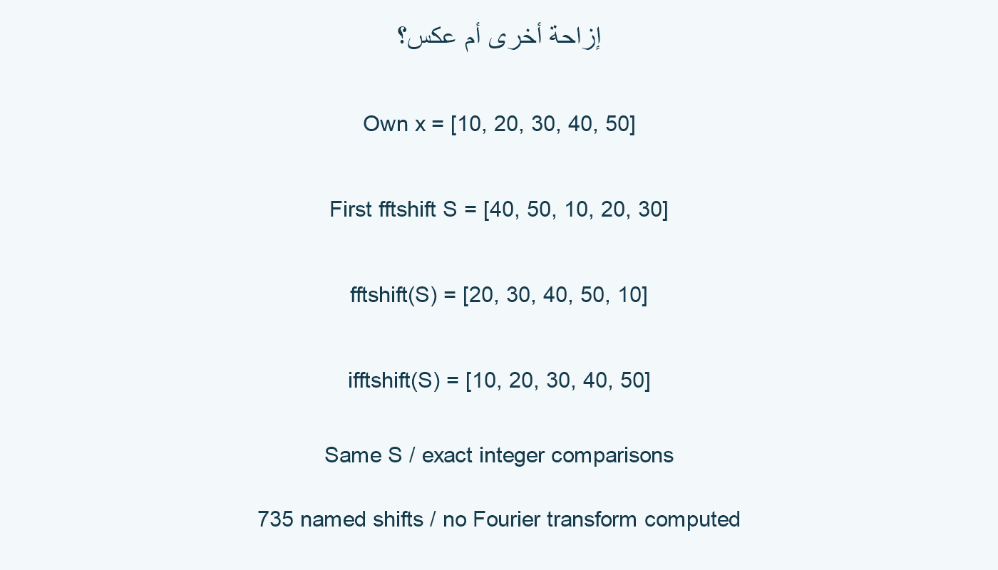 المساران بعد الإزاحة الأولى.