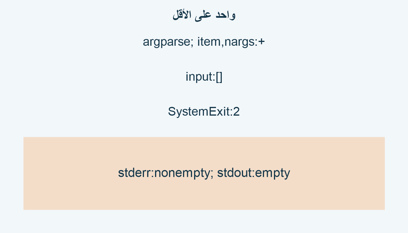 واحد على الأقل؛ argparse; item,nargs:+; input:[]; SystemExit:2; stderr:nonempty; stdout:empty