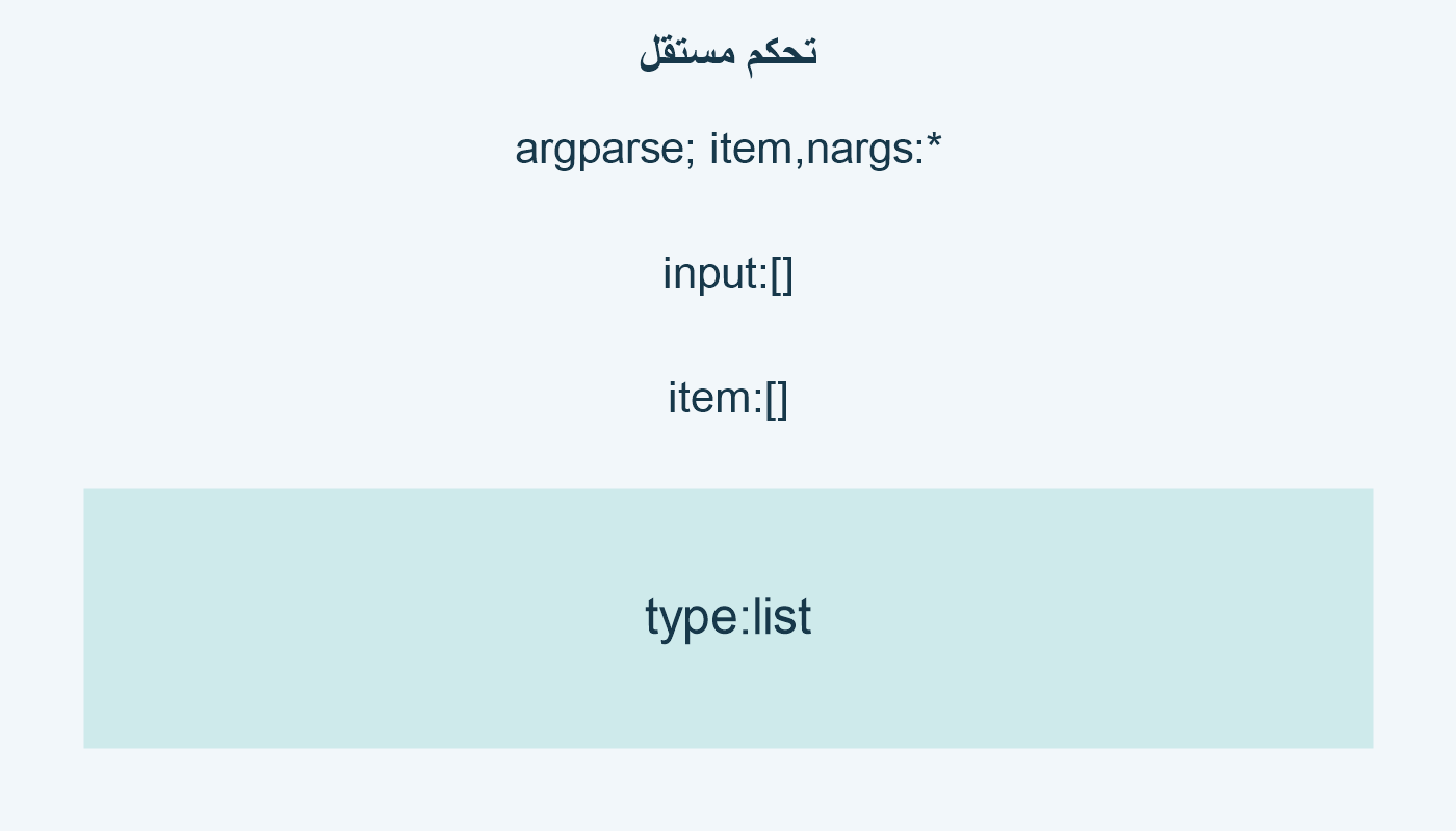 تحكم مستقل؛ argparse; item,nargs:*; input:[]; item:[]; type:list