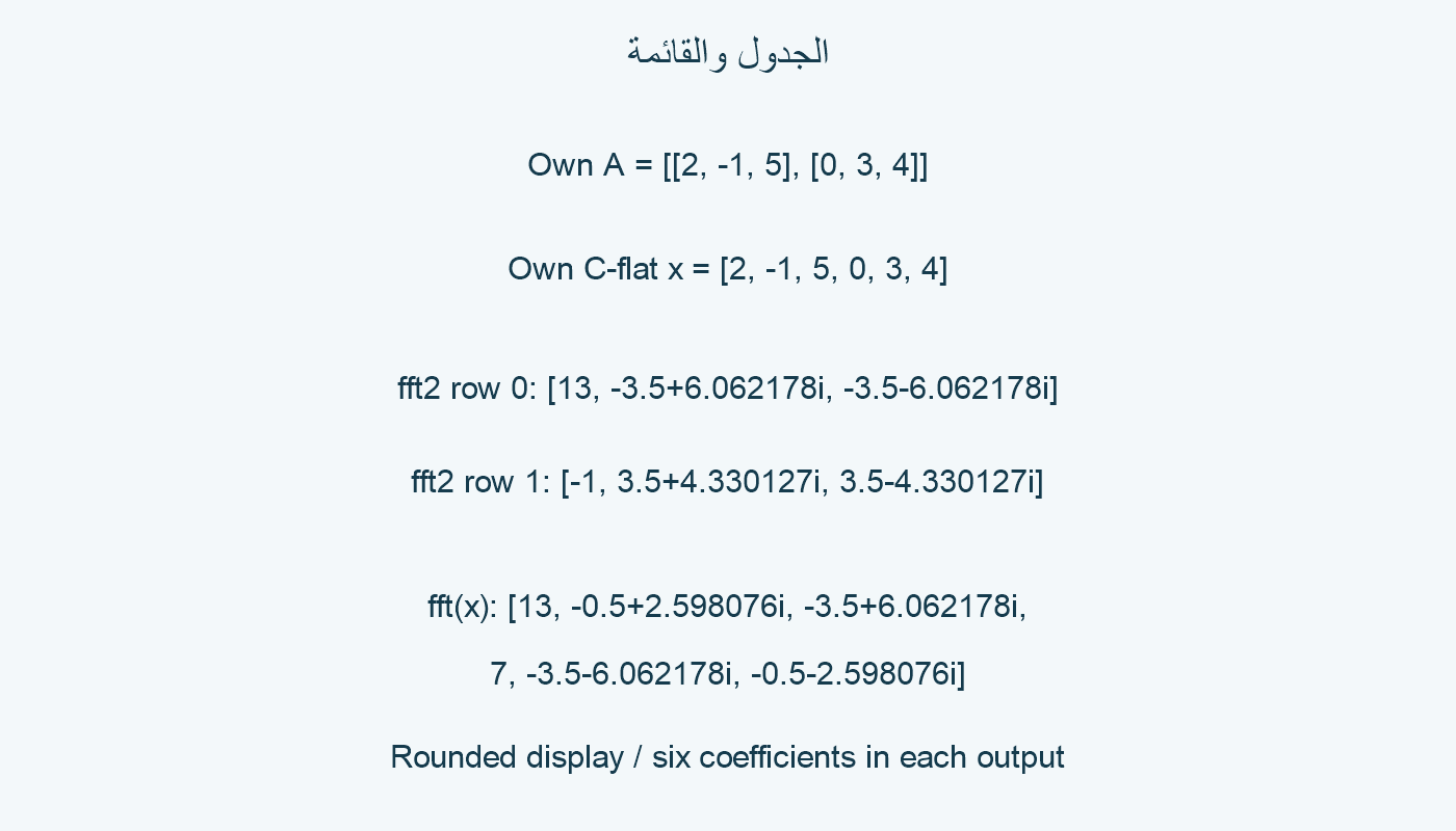 الجدول والقائمة.