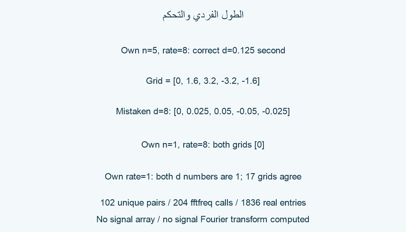 الطول الفردي والتحكم.