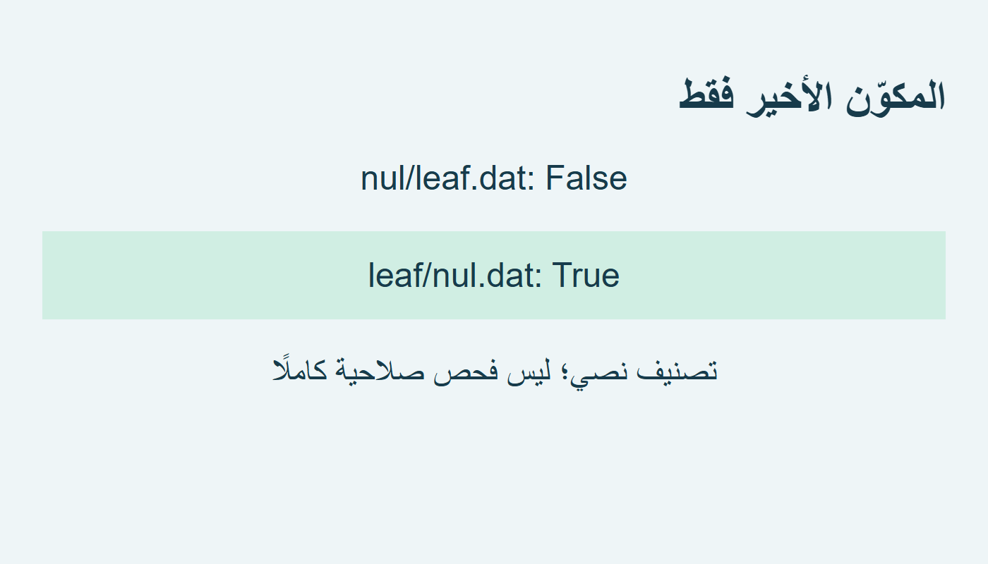 تصنيف المكوّن الأخير