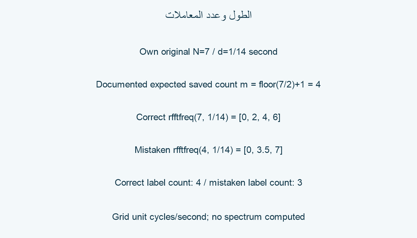 الطول وعدد المعاملات.