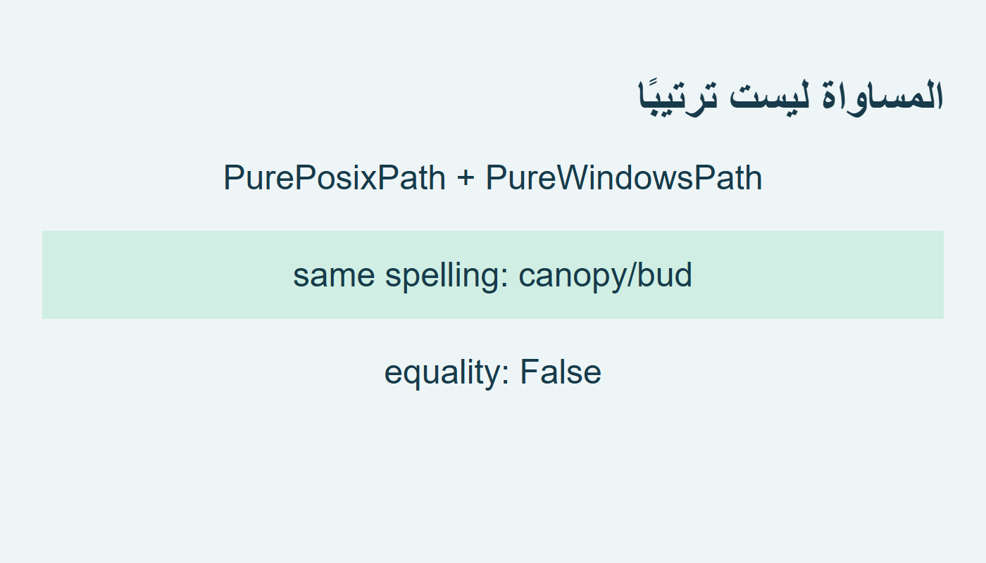 مساواة المسارين المختلفين