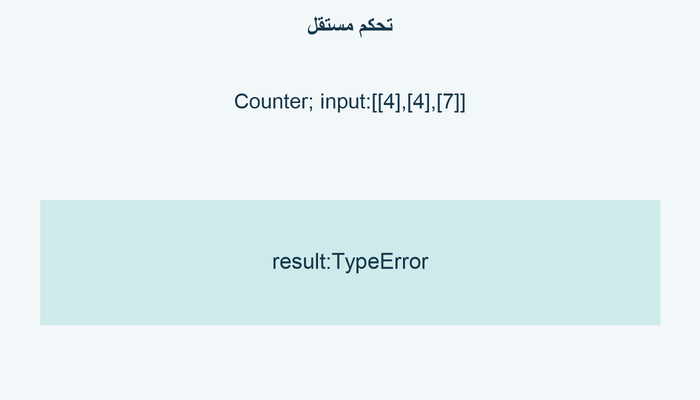 تحكم مستقل؛ Counter; input:[[4],[4],[7]]; result:TypeError