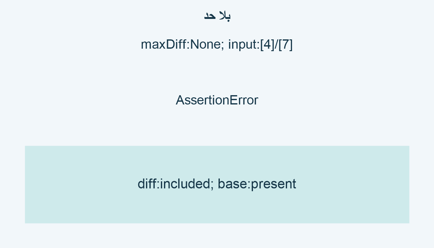 بلا حد؛ maxDiff:None; input:[4]/[7]; AssertionError; diff:included; base:present