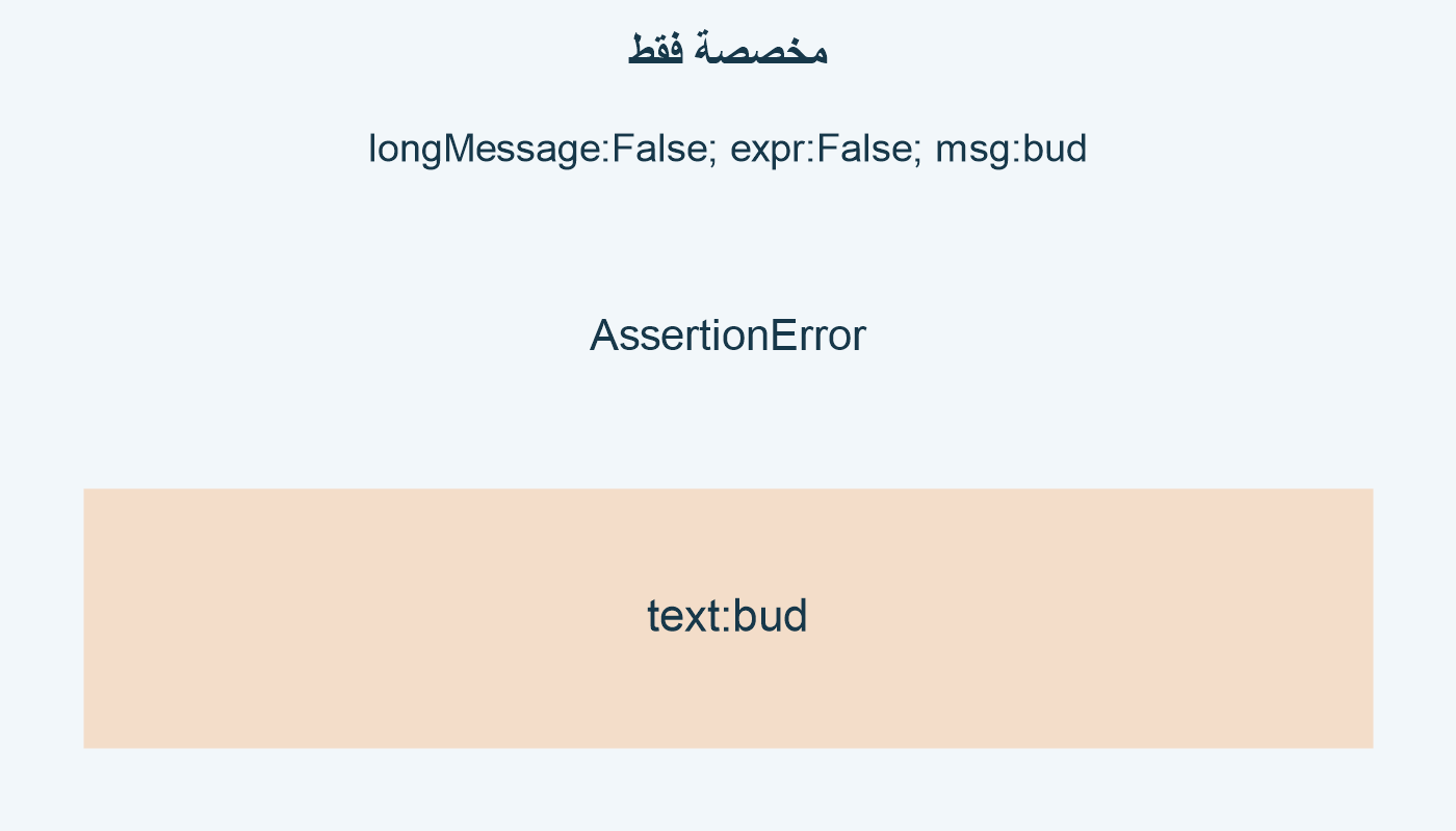 مخصصة فقط؛ longMessage:False; expr:False; msg:bud; AssertionError; text:bud