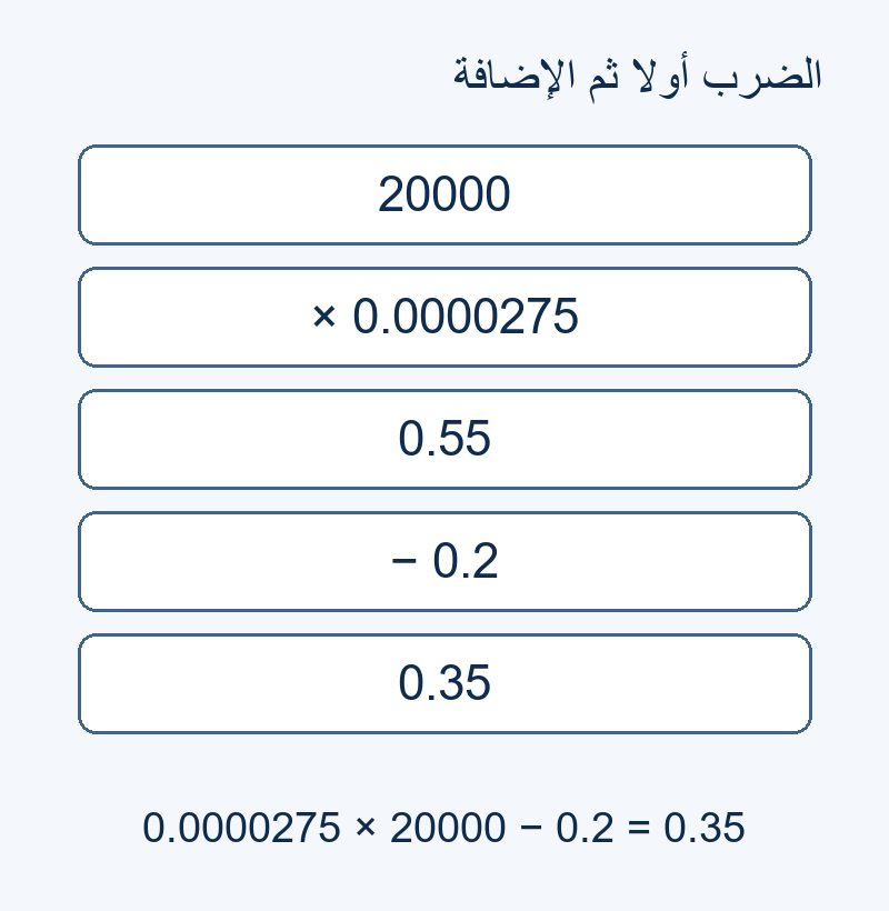 مسار تحويل 20000: الضرب في 0.0000275 ثم طرح 0.2 يعطي 0.35.