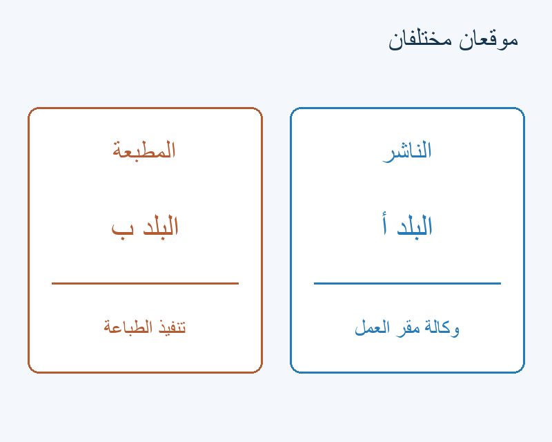 ناشر في أ ومطبعة في ب؛ وكالة الترقيم ترتبط بمقر الناشر.