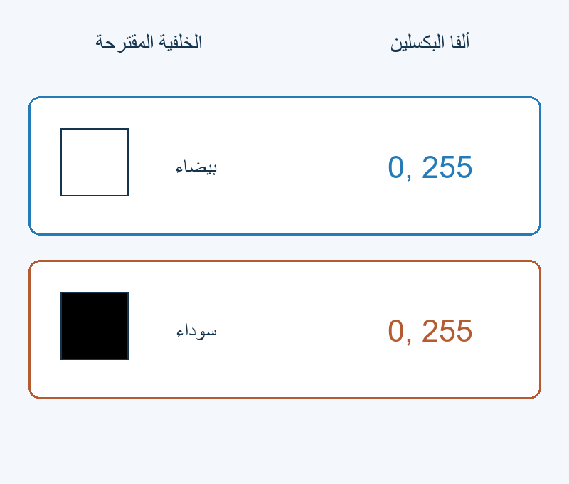 خلفية مقترحة بيضاء وسوداء؛ ألفا 0 و255 ثابتة في الملفين.