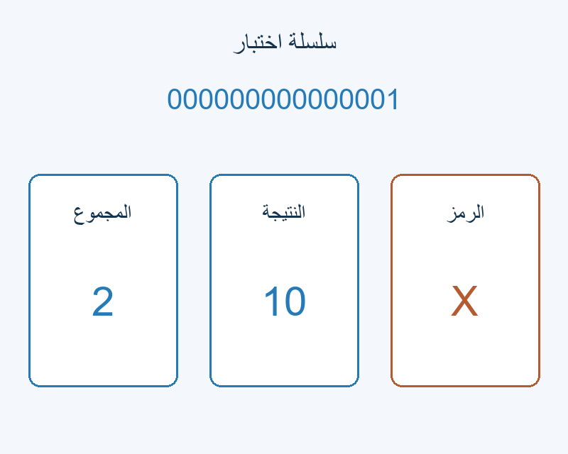 سلسلة اختبار من 15 خانة؛ المجموع 2، النتيجة 10، والرمز X.