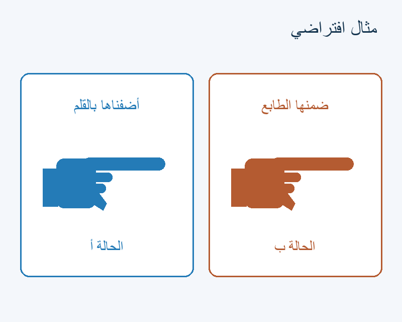 يدان تخطيطيتان؛ الحالة أ بالقلم والحالة ب مطبوعة وفق فرض المثال.