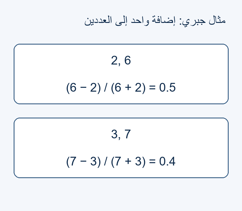 إضافة واحد إلى 2 و6 تغير نسبة الفرق والمجموع من 0.5 إلى 0.4